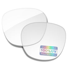 HD Clear Blue Light Blocking