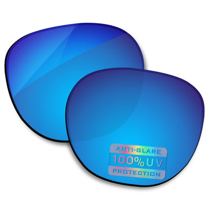 Glacier Blue MirrorX™
