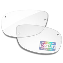 HD Clear Blue Light Blocking