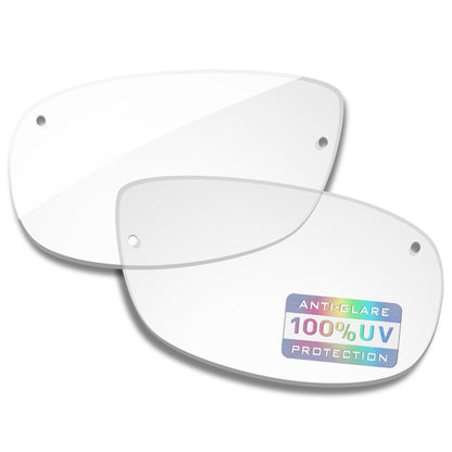 HD Clear Blue Light Blocking