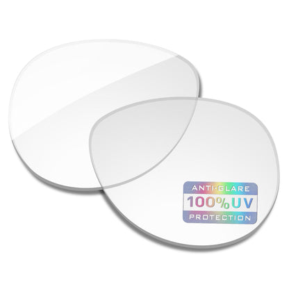 HD Clear Blue Light Blocking