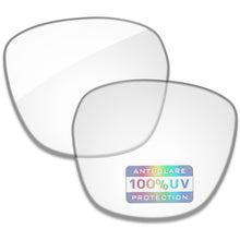 HD Clear Blue Light Blocking