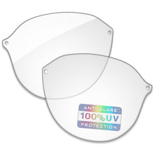 HD Clear Blue Light Blocking