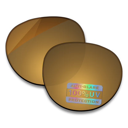 Bronze MirrorX™