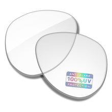 HD Clear Blue Light Blocking