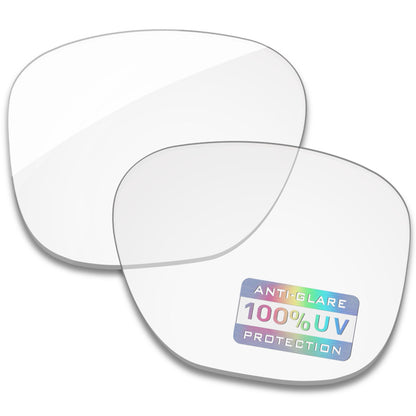 HD Clear Blue Light Blocking