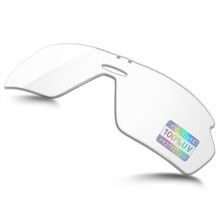 HD Clear Blue Light Blocking