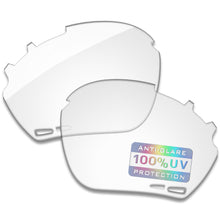 HD Clear Blue Light Blocking