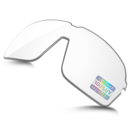 HD Clear Blue Light Blocking