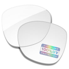 HD Clear Blue Light Blocking