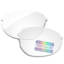 HD Clear Blue Light Blocking