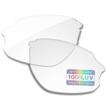 HD Clear Blue Light Blocking