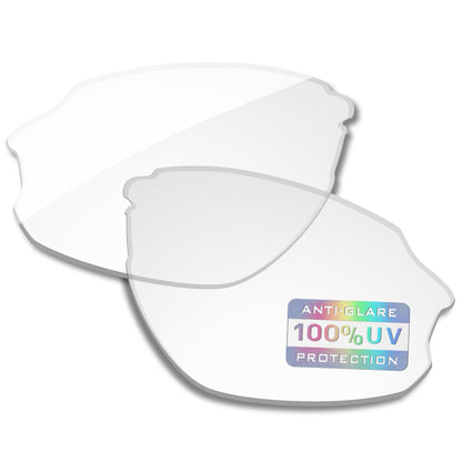 HD Clear Blue Light Blocking