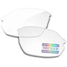 HD Clear Blue Light Blocking