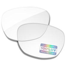 HD Clear Blue Light Blocking