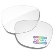 HD Clear Blue Light Blocking