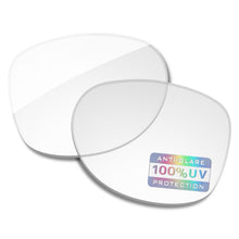 HD Clear Blue Light Blocking