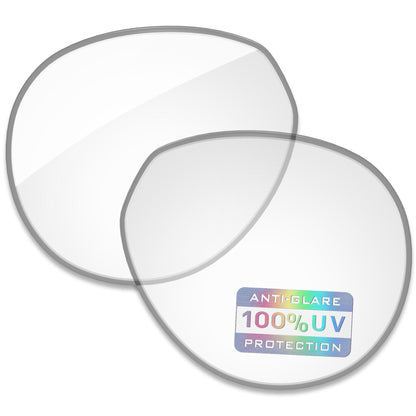 HD Clear Blue Light Blocking