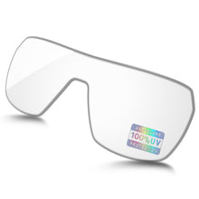 HD Clear Blue Light Blocking