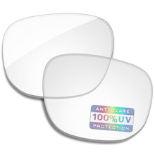 HD Clear Blue Light Blocking