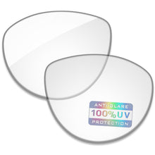 HD Clear Blue Light Blocking