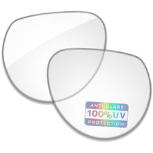 HD Clear Blue Light Blocking