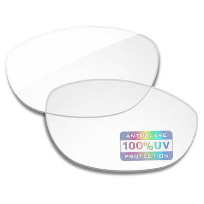 HD Clear Blue Light Blocking