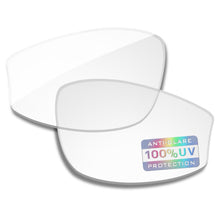 HD Clear Blue Light Blocking