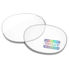 HD Clear Blue Light Blocking