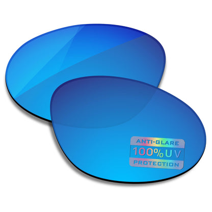 Glacier Blue MirrorX™