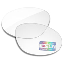 HD Clear Blue Light Blocking