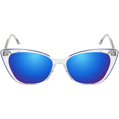 Glacier Blue MirrorXâ„?