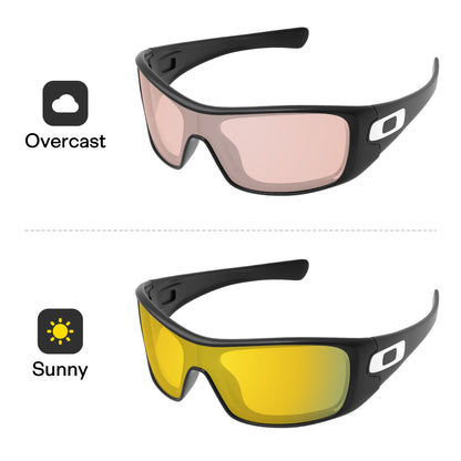 Performance 24K Gold MirrorXâï¿?Photochromic