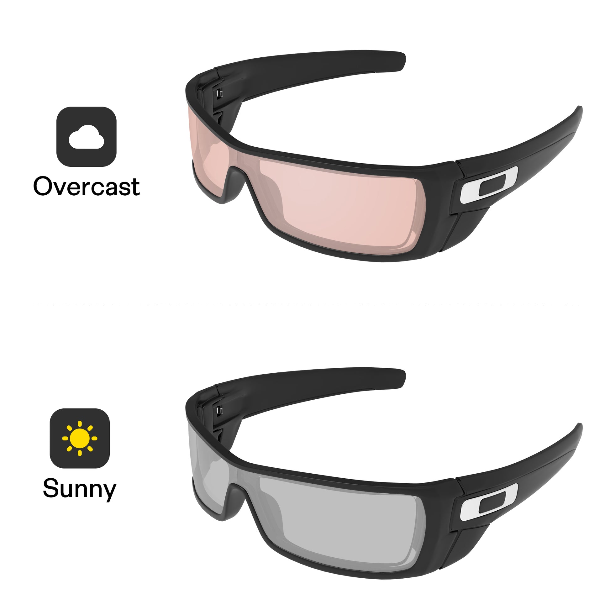 Performance Gray Photochromic