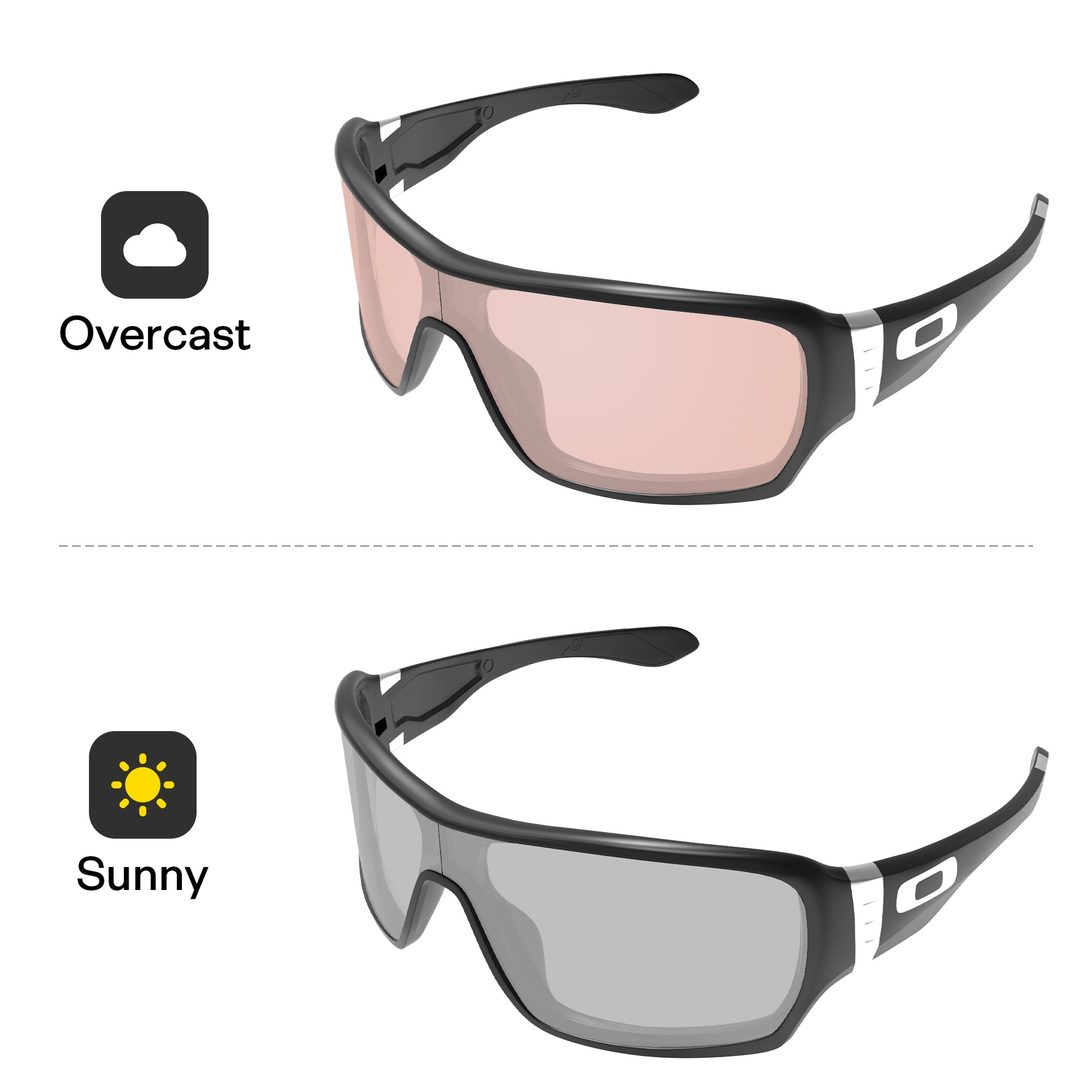 Performance Gray Photochromic