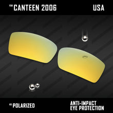 Load image into Gallery viewer, Anti Scratch Polarized Replacement Lenses for-Oakley Canteen 2006 Options
