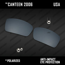 Load image into Gallery viewer, Anti Scratch Polarized Replacement Lenses for-Oakley Canteen 2006 Options