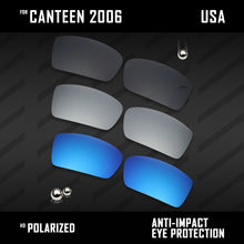 Load image into Gallery viewer, Anti Scratch Polarized Replacement Lenses for-Oakley Canteen 2006 Options