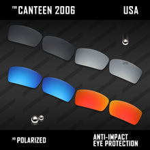 Load image into Gallery viewer, Anti Scratch Polarized Replacement Lenses for-Oakley Canteen 2006 Options