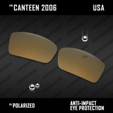 Load image into Gallery viewer, Anti Scratch Polarized Replacement Lenses for-Oakley Canteen 2006 Options