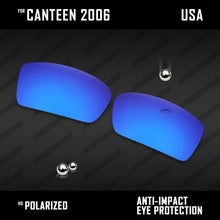 Load image into Gallery viewer, Anti Scratch Polarized Replacement Lenses for-Oakley Canteen 2006 Options