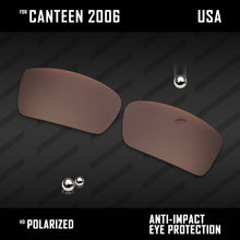 Load image into Gallery viewer, Anti Scratch Polarized Replacement Lenses for-Oakley Canteen 2006 Options