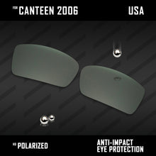 Load image into Gallery viewer, Anti Scratch Polarized Replacement Lenses for-Oakley Canteen 2006 Options
