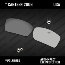 Load image into Gallery viewer, Anti Scratch Polarized Replacement Lenses for-Oakley Canteen 2006 Options