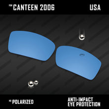Load image into Gallery viewer, Anti Scratch Polarized Replacement Lenses for-Oakley Canteen 2006 Options