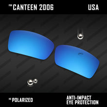 Load image into Gallery viewer, Anti Scratch Polarized Replacement Lenses for-Oakley Canteen 2006 Options