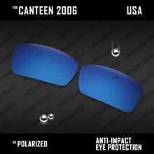 Load image into Gallery viewer, Anti Scratch Polarized Replacement Lenses for-Oakley Canteen 2006 Options