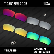 Load image into Gallery viewer, Anti Scratch Polarized Replacement Lenses for-Oakley Canteen 2006 Options