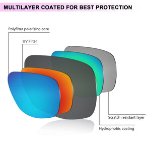 LenzPower Polarized Replacement Lenses for Flak 2.0 XL Options