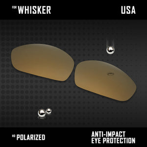 Anti Scratch Polarized Replacement Lenses for-Oakley Whisker Options